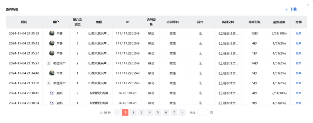 发完报价单后不知道客户怎么想的插图3