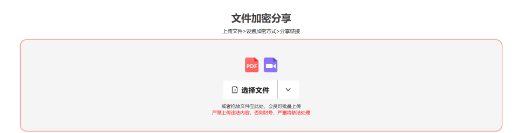 一键设置限制视频转发插图 一键设置限制视频转发插图