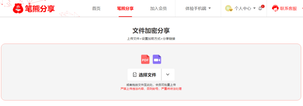 分享文档如何指定查看人?插图 分享文档如何指定查看人?插图