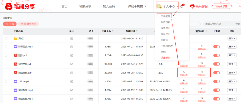 为什么发了很多产品资料出去,成交的却寥寥无几?插图5 为什么发了很多产品资料出去,成交的却寥寥无几?插图5