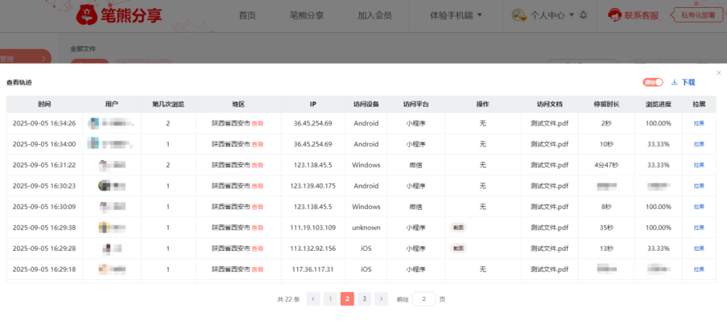 为什么领导总是精力充沛?真相不是自律,而是他们会“偷懒”插图1 为什么领导总是精力充沛?真相不是自律,而是他们会“偷懒”插图1