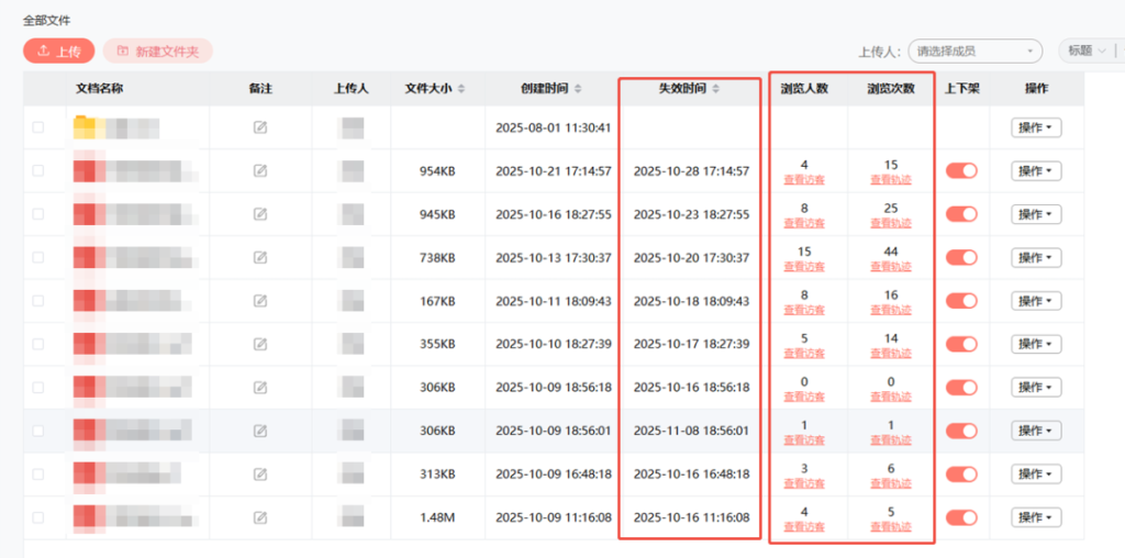 《同为知识博主你们还在熬夜维权打官司,我却仅靠一个“工具”高枕无忧日进斗金!!!》插图10 《同为知识博主你们还在熬夜维权打官司,我却仅靠一个“工具”高枕无忧日进斗金!!!》插图10