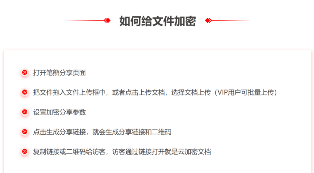 怕文件泄密、发错难撤回？报关人认准笔熊分享就够了插图2